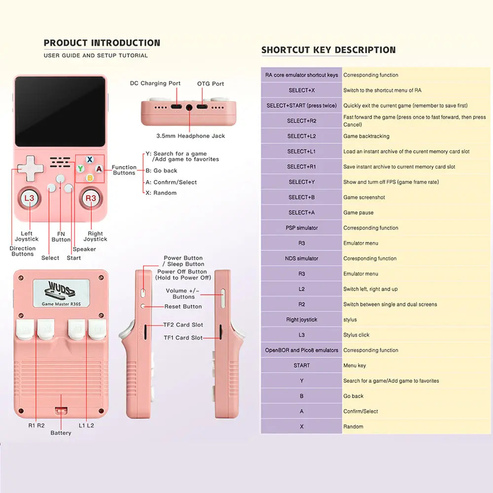 WUDS R36S Retro Handheld Game Console Linux 3.5in IPS 3000mAh Black